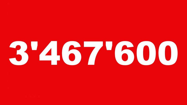 : 48 часа по-късно - 3'467'600 лв