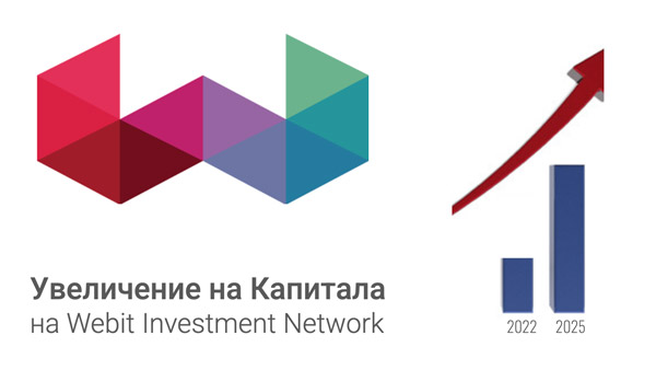  Писмо до акционерите на WIN относно цената на акцията при потенциалното увеличение на капитала